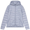 Parka 4F Mujer Celeste