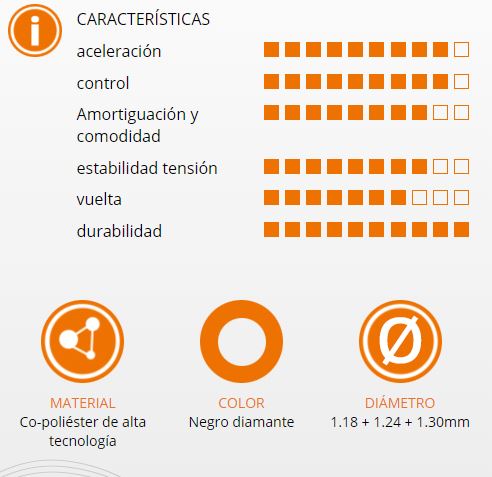 Rollo de Cuerda Signum Pro Hyperion Negro (200m) - Sur SportsAccesorios
